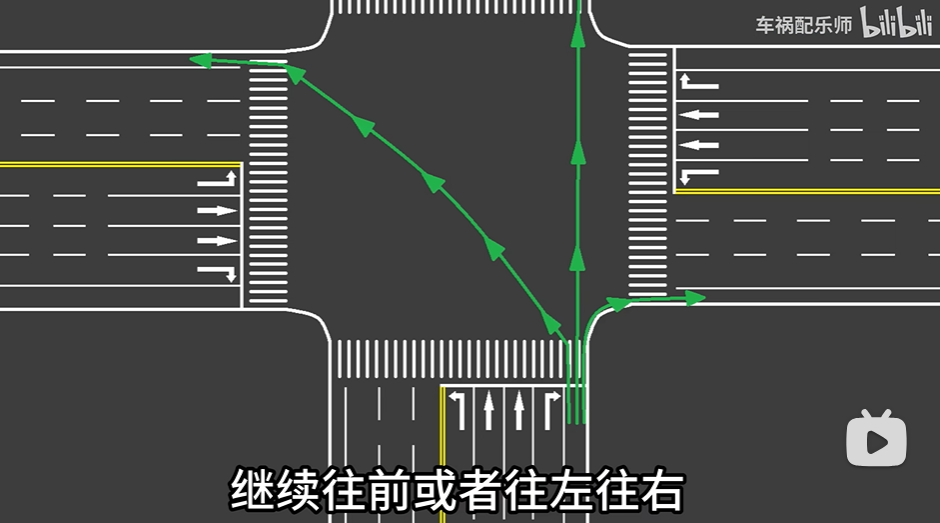 intersection-regular