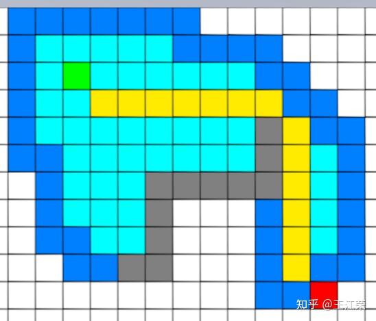 example-Diagonal