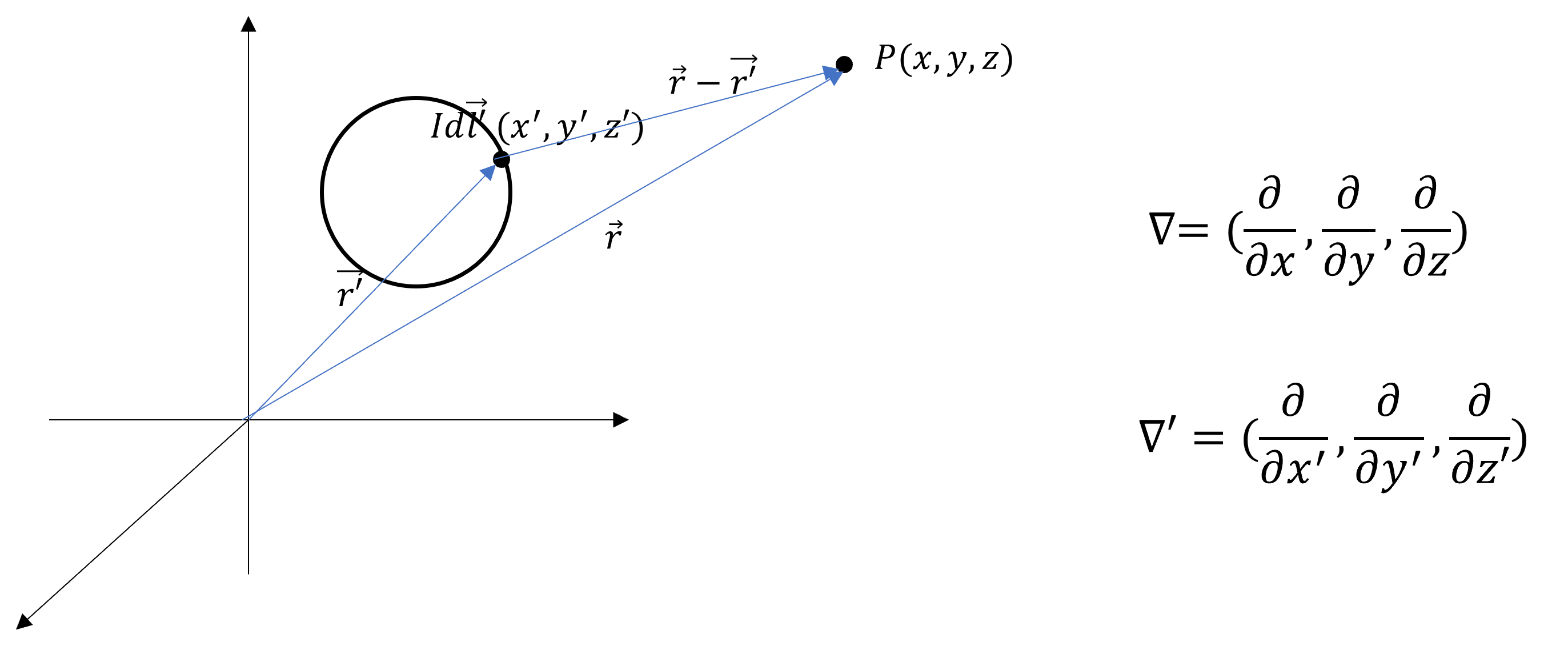 nabla-setting