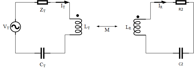 1Rx-1Tx